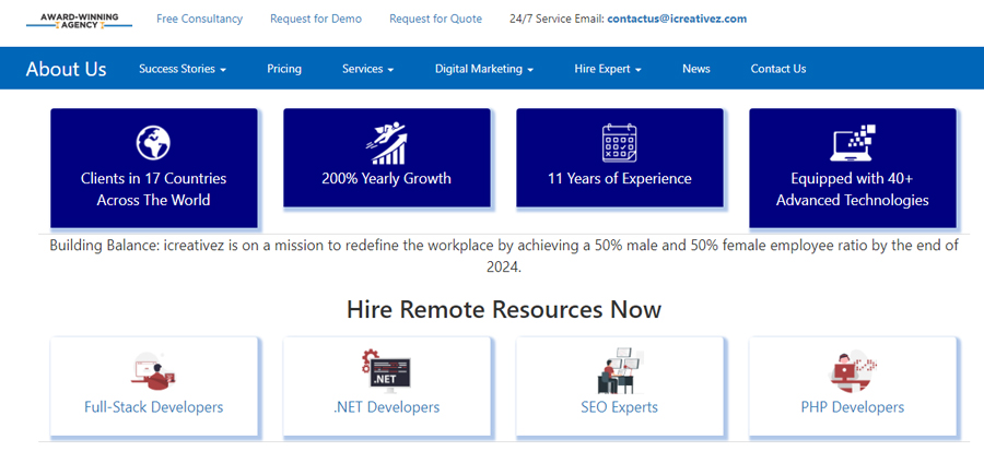 Icreativez Technologies