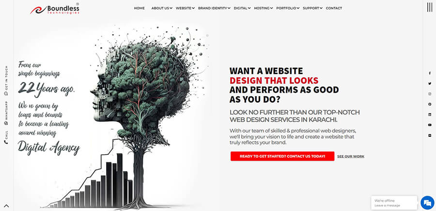 Top 15+ AI Marketing Companies in Karachi, Pakistan (2024)