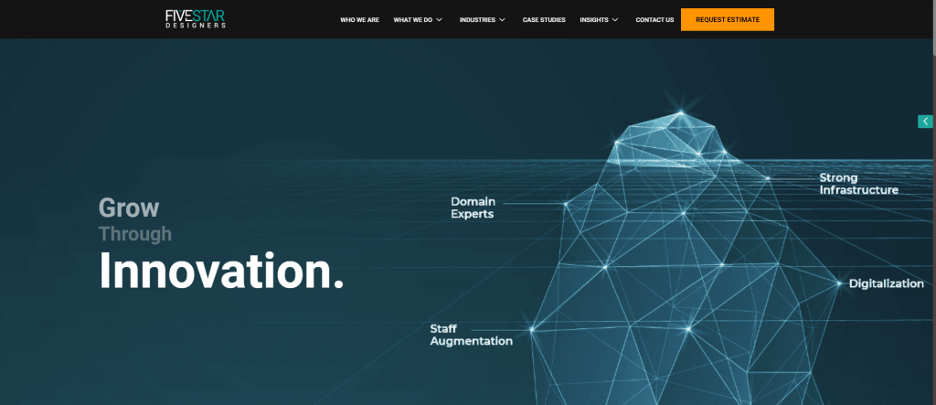 Top 10 Web Hosting Companies in Karachi, Pakistan