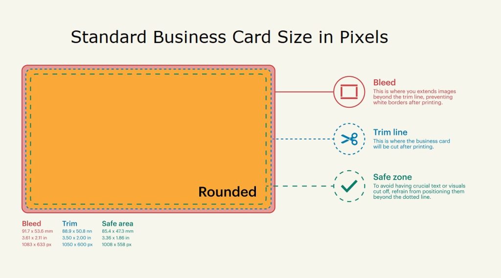 Standard Business Card Size in Pixels