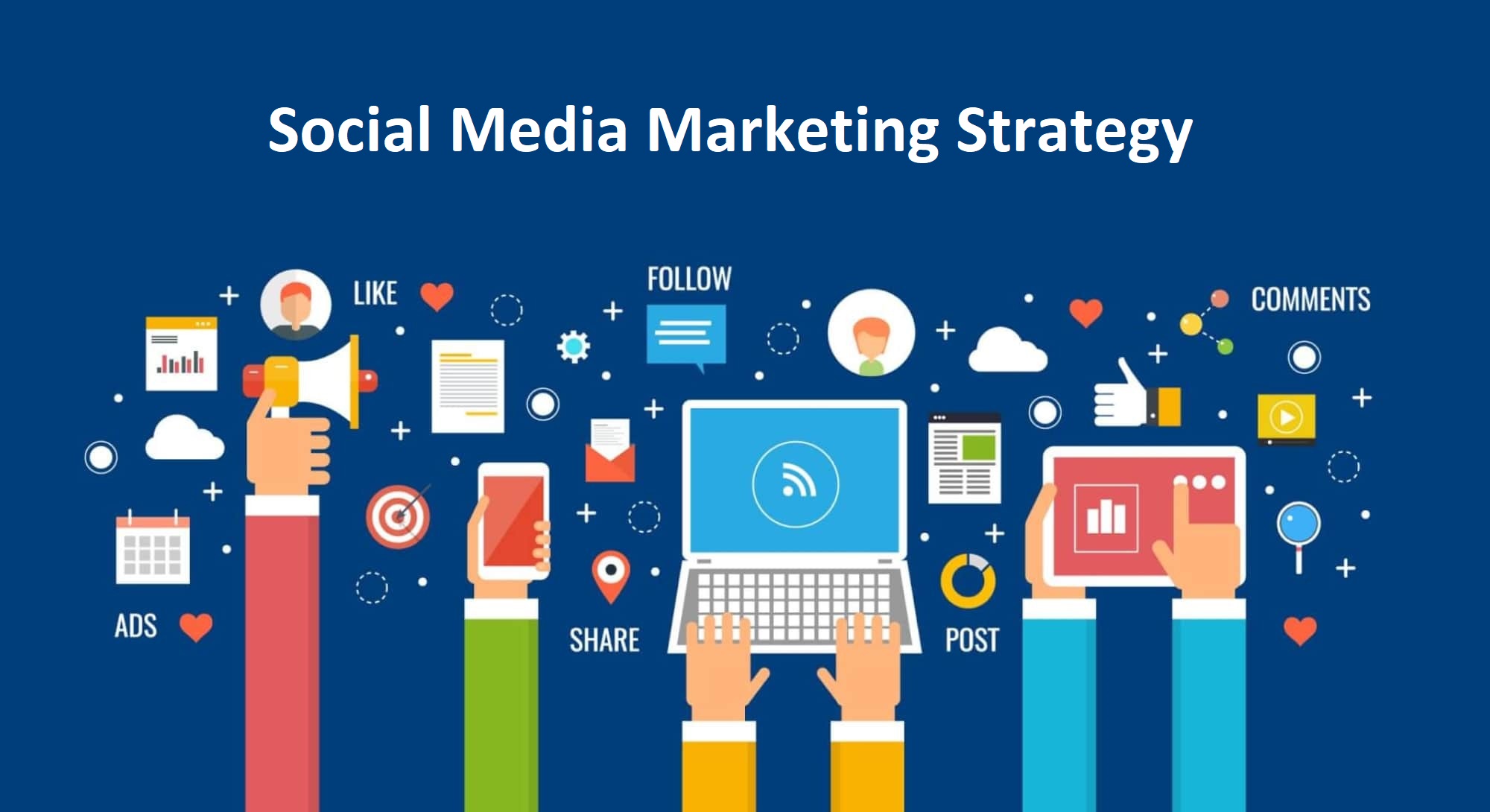 Social Media Marketing Strategy