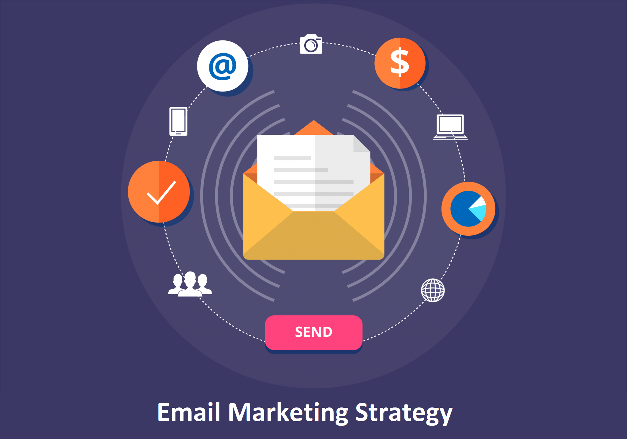 Email Marketing Strategy