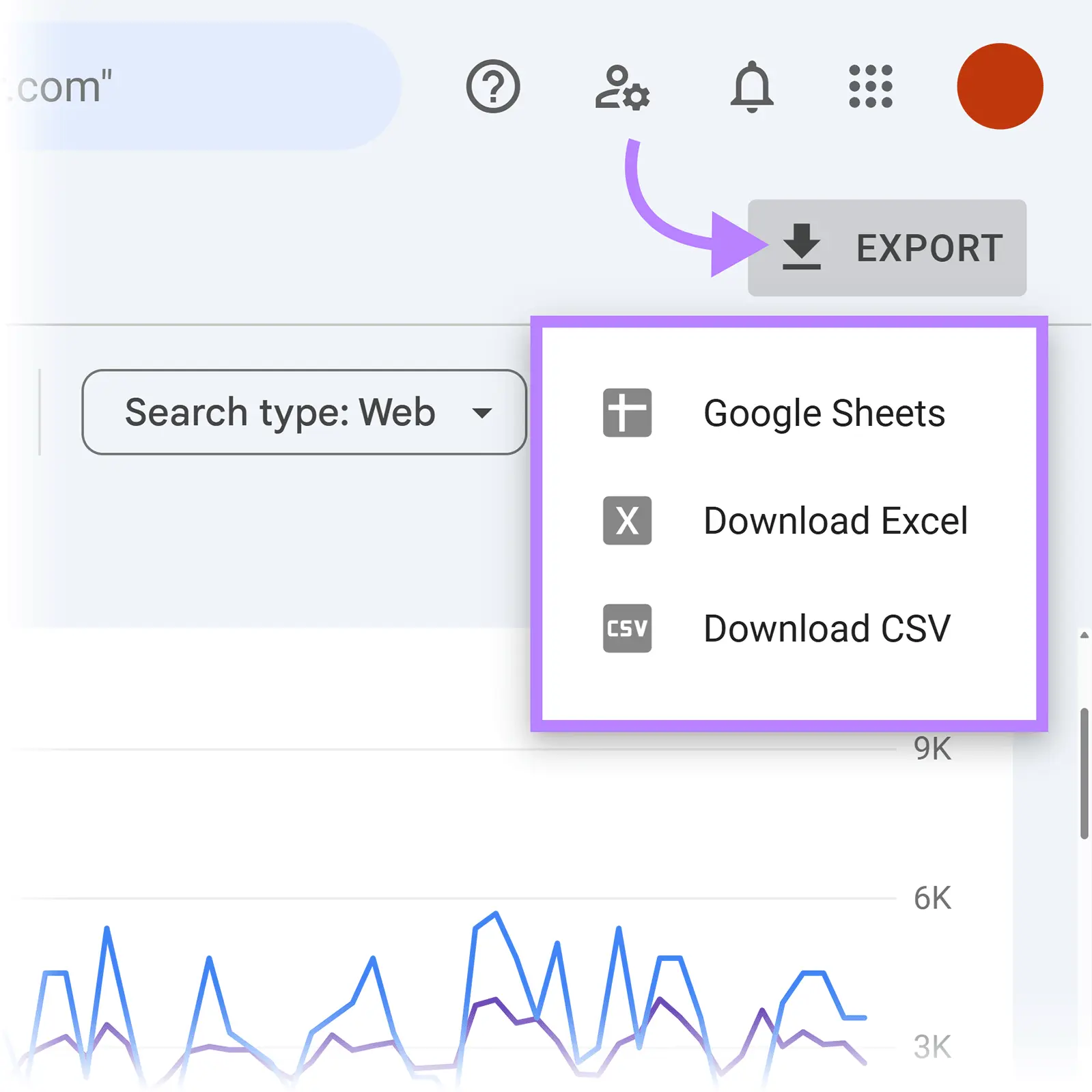 Search Console Keywords