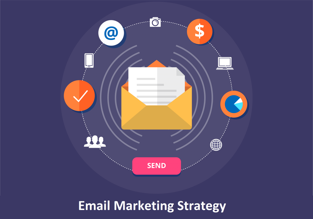 Email Marketing Strategy
