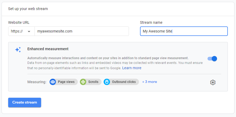 Google Analytics