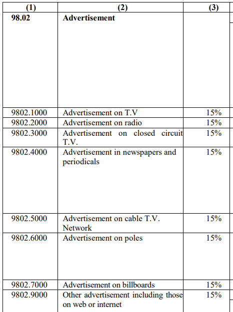 SRB Tax on Ads