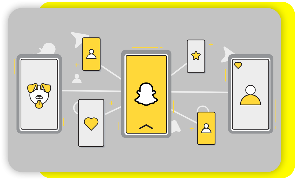 Snapchat Lookalike Audience