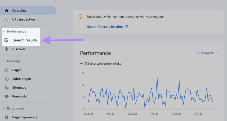 Search Console Keywords